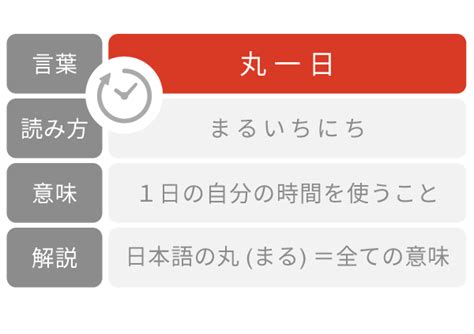 宅|宅（たく）とは？ 意味・読み方・使い方をわかりやすく解説